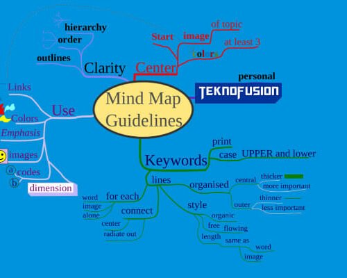 Ketahui Cara Membuat Mind Map Di Laptop Tanpa Ribet