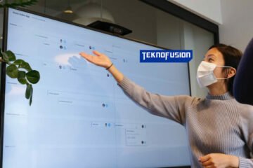 Cara Tampilkan Layar Laptop ke Proyektor