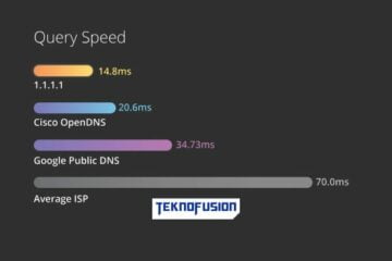 Cara Setting DNS di HP Android agar Internet kencang