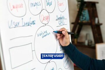 Rekomendasi Terbaik! Aplikasi Mind Map Online Untuk Mengembangkan Ide-ide Kreatif