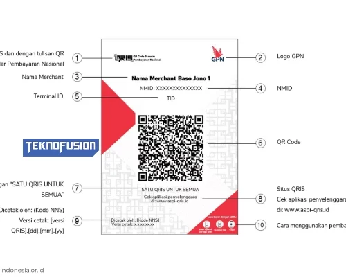 Alasan Transaksi Menggunakan QRIS Tak Gratis Lagi